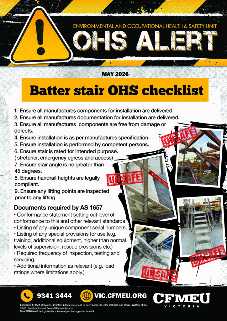 OHS ALERT poster with a yellow warning triangle and'Batter stair OHS checklist' for May 2026, safety-focused design with photos.